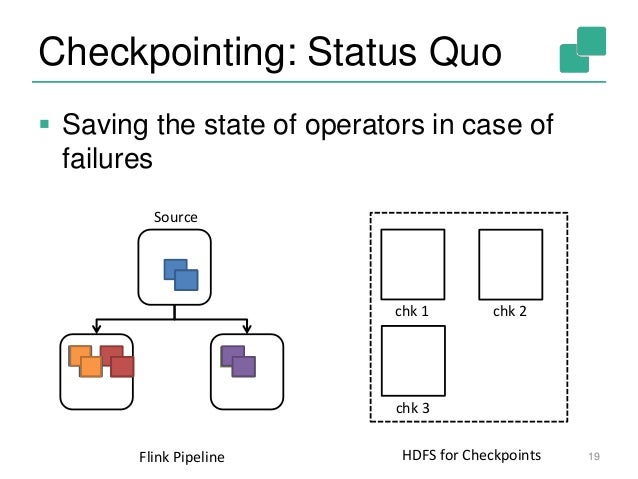 flink wiring diagram wiring diagrams 3-Way Wiring Diagram flink wiring diagram trusted wiring diagram house wiring circuits diagram flink wiring diagram